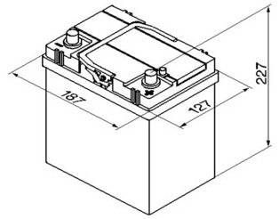 Bosch bilbatteri s4